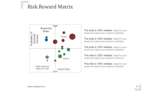 Stock Market Risk Management Strategies Ppt PowerPoint Presentation Complete Deck With Slides