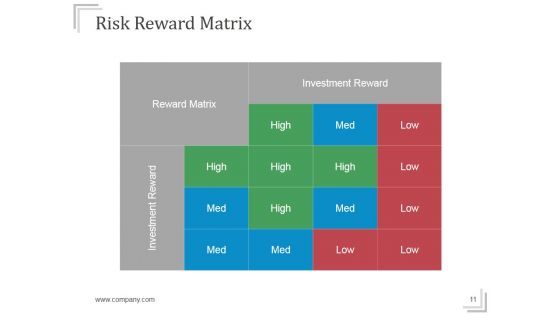 Stock Market Risk Management Strategies Ppt PowerPoint Presentation Complete Deck With Slides