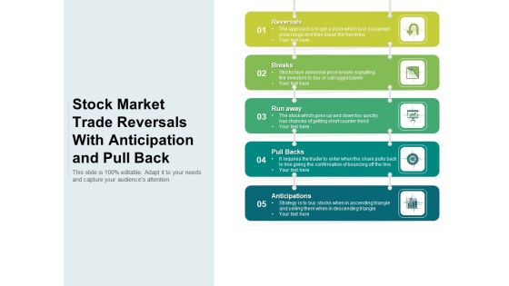 Stock Market Trade Reversals With Anticipation And Pull Back Ppt PowerPoint Presentation Infographics Maker PDF Stock Market Trade Reversals With Anticipation And Pull Back Ppt PowerPoint Presentation Infographics Maker PDF