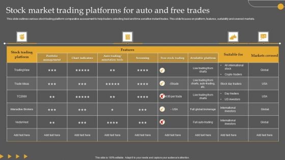 Stock Market Trading Platforms For Auto And Free Trades Designs PDF