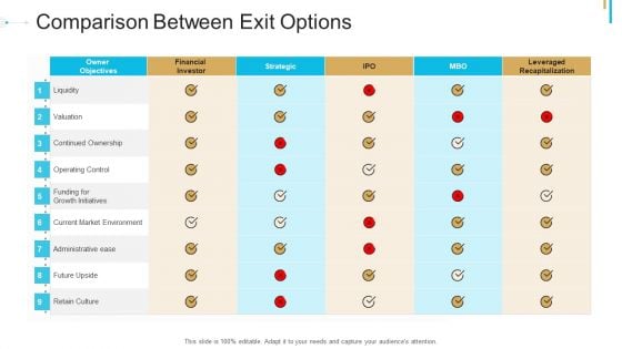 Stock Offering As An Exit Alternative Comparison Between Exit Options Brochure PDF Stock Offering As An Exit Alternative Comparison Between Exit Options Brochure PDF
