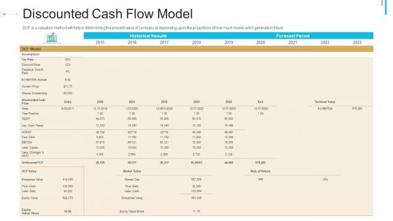 Stock Offering As An Exit Alternative Discounted Cash Flow Model Portrait PDF