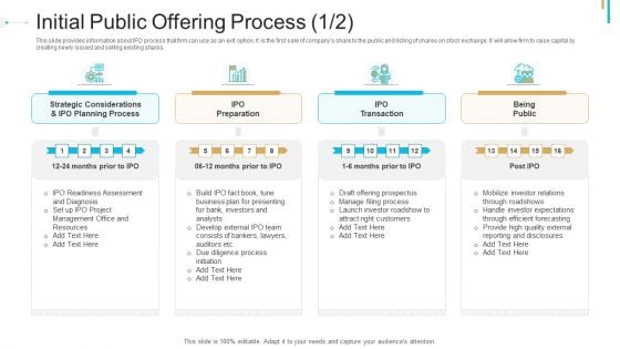 Stock Offering As An Exit Alternative Initial Public Offering Process Attract Ppt Slides Display PDF