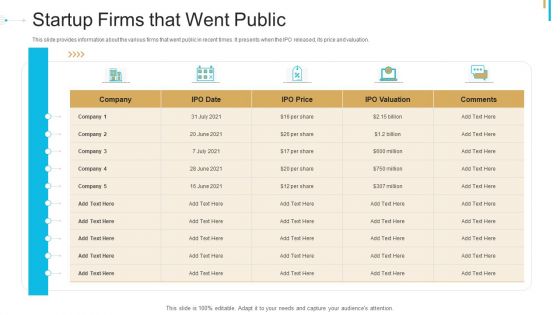 Stock Offering As An Exit Alternative Startup Firms That Went Public Background PDF Stock Offering As An Exit Alternative Startup Firms That Went Public Background PDF