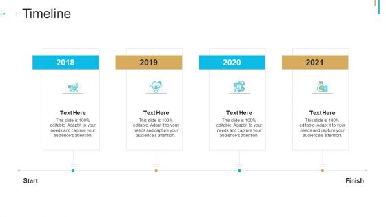 Stock Offering As An Exit Alternative Timeline Guidelines PDF