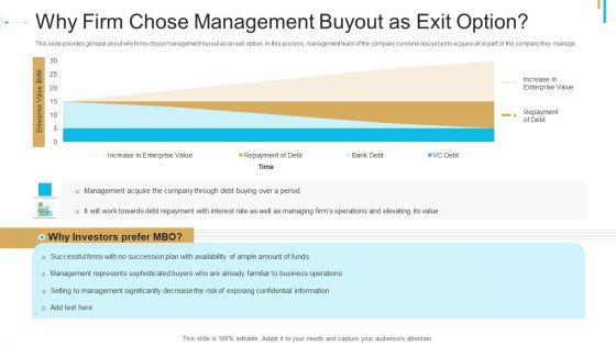 Stock Offering As An Exit Alternative Why Firm Chose Management Buyout As Exit Option Ppt Slides Aids PDF