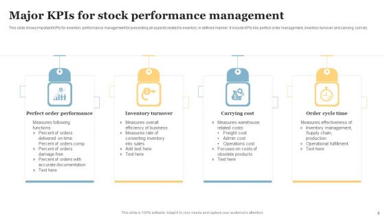 Stock Performance Dashboard Ppt PowerPoint Presentation Complete Deck With Slides