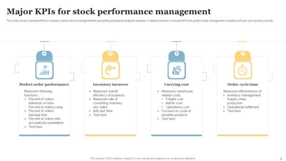 Stock Performance Dashboard Ppt PowerPoint Presentation Complete Deck With Slides Slide09