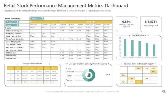Stock Performance Metrics Ppt PowerPoint Presentation Complete Deck With Slides Slide06