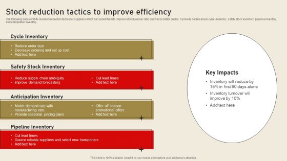 Stock Reduction Tactics To Improve Efficiency Portrait PDF