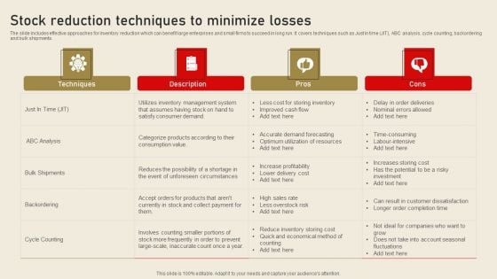 Stock Reduction Techniques To Minimize Losses Introduction PDF