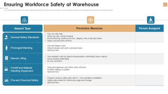 Stock Repository Management For Inventory Control Ensuring Workforce Safety At Warehouse Structure PDF