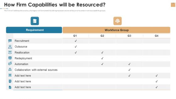 Stock Repository Management For Inventory Control How Firm Capabilities Will Be Resourced Topics PDF