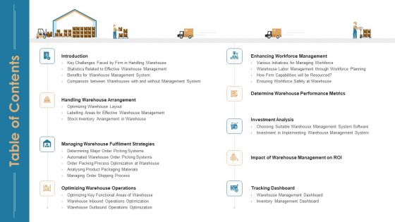 Stock Repository Management For Inventory Control Table Of Contents Ppt Infographics Example Topics PDF