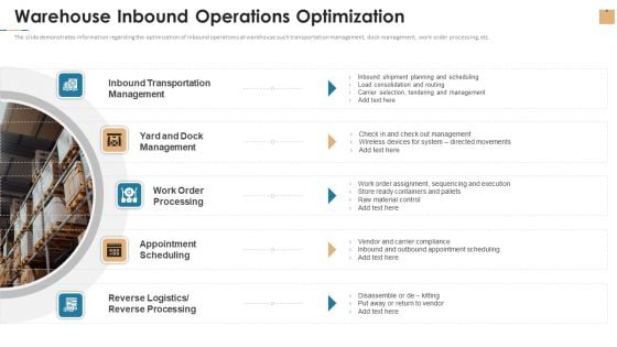 Stock Repository Management For Inventory Control Warehouse Inbound Operations Optimization Designs PDF