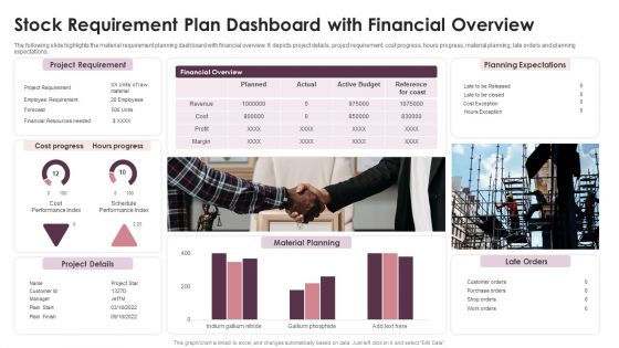 Stock Requirement Plan Dashboard With Financial Overview Formats PDF