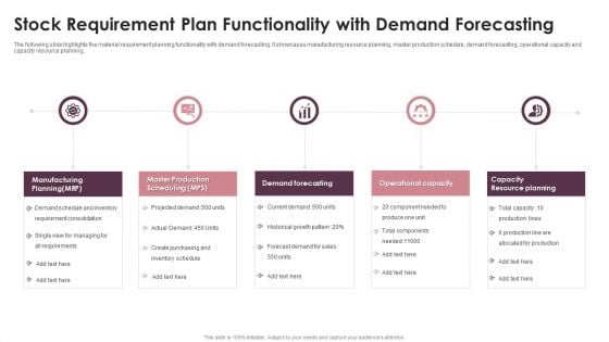 Stock Requirement Plan Functionality With Demand Forecasting Background PDF