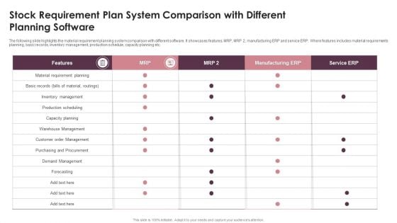 Stock Requirement Plan System Comparison With Different Planning Software Structure PDF