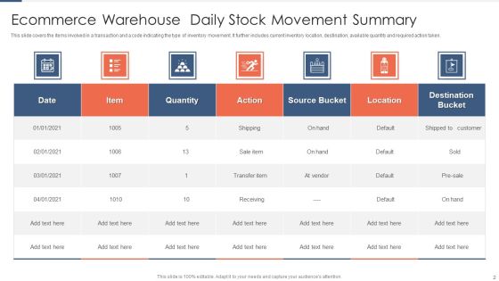 Stock Summary Ppt PowerPoint Presentation Complete Deck With Slides Slide02