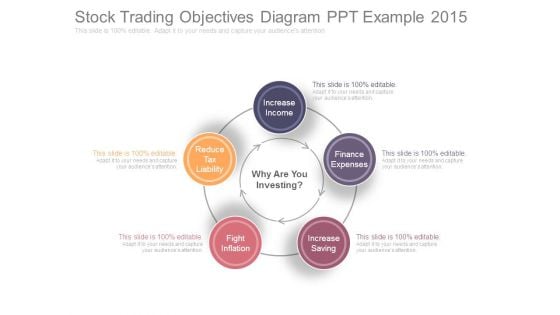 Stock Trading Objectives Diagram Ppt Example 2015