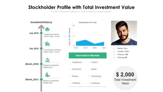 Stockholder Profile With Total Investment Value Ppt PowerPoint Presentation Icon Images PDF