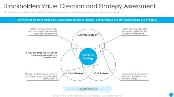 Stockholders Value Creation And Strategy Assessment Techniques Increase Stakeholder Value Background PDF Stockholders Value Creation And Strategy Assessment Techniques Increase Stakeholder Value Background PDF