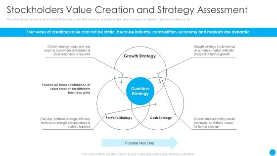 Stockholders Value Creation And Strategy Assessment Techniques Increase Stakeholder Value Background PDF