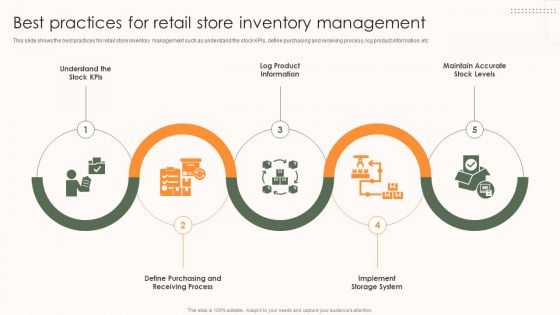 Storage And Supply Chain Best Practices For Retail Store Inventory Management Designs PDF