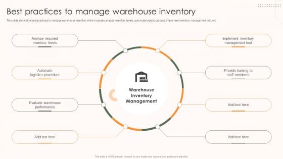 Storage And Supply Chain Best Practices To Manage Warehouse Inventory Slides PDF