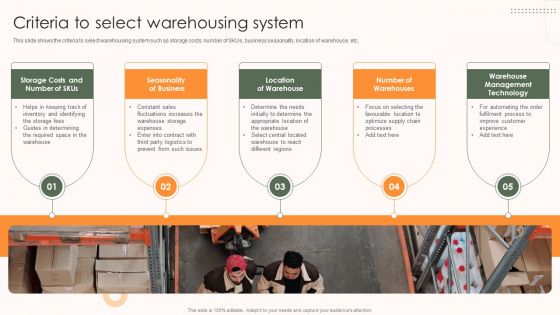 Storage And Supply Chain Criteria To Select Warehousing System Demonstration PDF