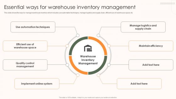 Storage And Supply Chain Essential Ways For Warehouse Inventory Management Demonstration PDF