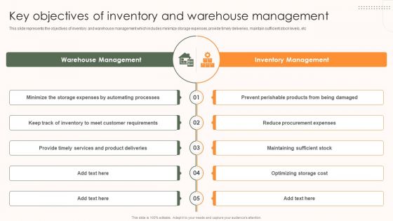 Storage And Supply Chain Key Objectives Of Inventory And Warehouse Management Diagrams PDF