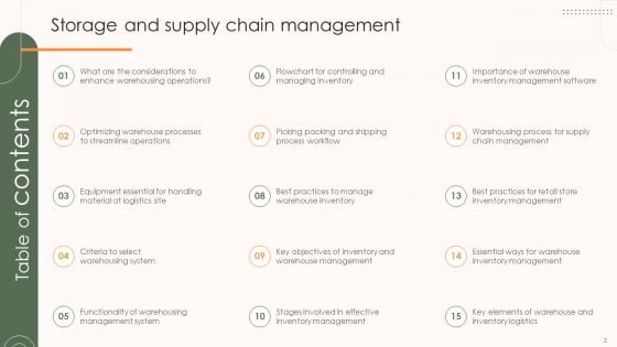 Storage And Supply Chain Management Ppt PowerPoint Presentation Complete Deck With Slides