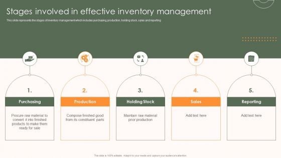 Storage And Supply Chain Stages Involved In Effective Inventory Management Mockup PDF