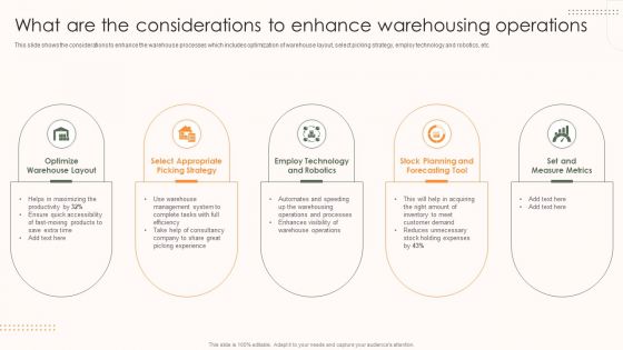 Storage And Supply Chain What Are The Considerations To Enhance Warehousing Brochure PDF