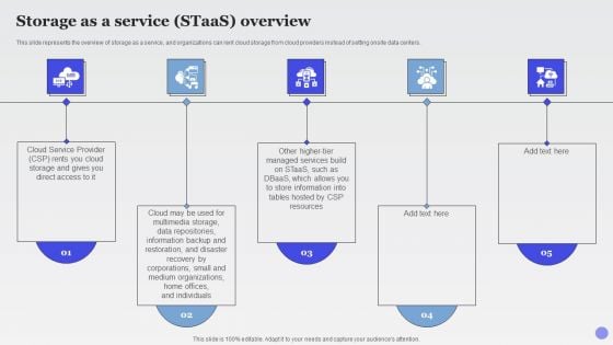 Storage As A Service Staas Overview Xaas Cloud Computing Models Ppt PowerPoint Presentation Infographic Template Guide PDF Storage As A Service Staas Overview Xaas Cloud Computing Models Ppt PowerPoint Presentation Infographic Template Guide PDF