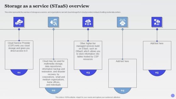 Storage As A Service Staas Overview Xaas Cloud Computing Models Ppt PowerPoint Presentation Infographic Template Guide PDF