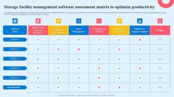 Storage Facility Management Software Assessment Matrix To Optimize Productivity Mockup PDF