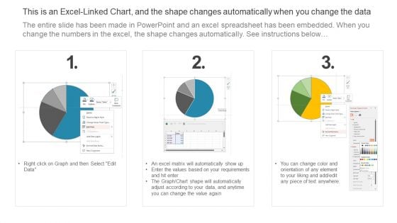 Storage Facility Productivity Tracking KPI Dashboard Graphics PDF