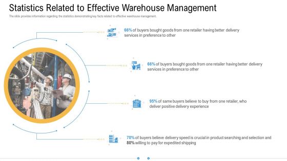 Storage Logistics Statistics Related To Effective Warehouse Management Designs PDF Storage Logistics Statistics Related To Effective Warehouse Management Designs PDF