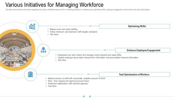 Storage Logistics Various Initiatives For Managing Workforce Diagrams PDF