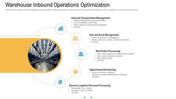 Storage Logistics Warehouse Inbound Operations Optimization Diagrams PDF