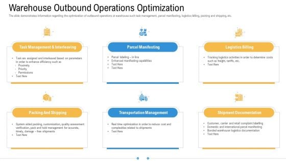 Storage Logistics Warehouse Outbound Operations Optimization Portrait PDF