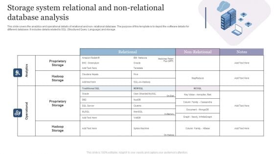 Storage System Relational And Non Relational Database Analysis Inspiration PDF