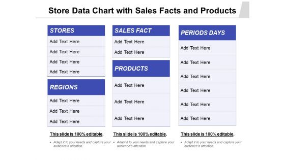 Store Data Chart With Sales Facts And Products Ppt PowerPoint Presentation Pictures Shapes PDF