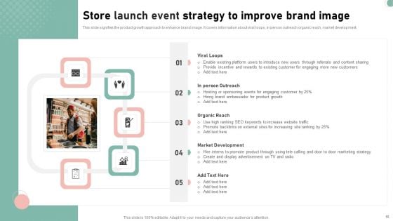 Store Launch Event Ppt PowerPoint Presentation Complete Deck With Slides