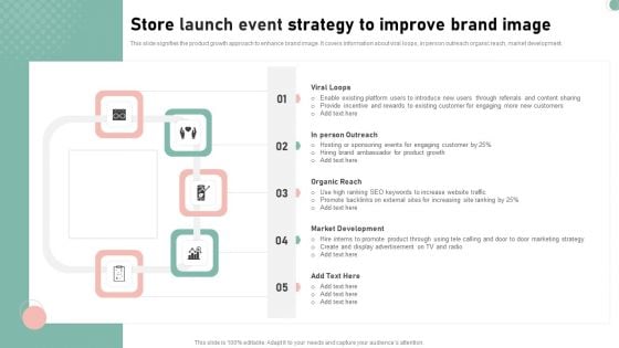 Store Launch Event Strategy To Improve Brand Image Microsoft PDF