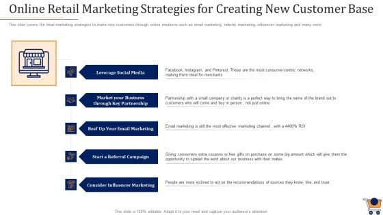 Store Positioning In Retail Management Online Retail Marketing Strategies For Creating New Customer Base Ideas PDF