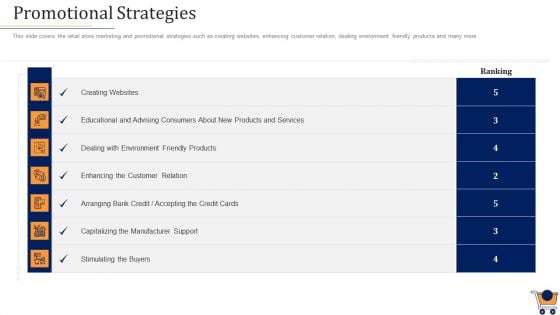 Store Positioning In Retail Management Promotional Strategies Sample PDF Store Positioning In Retail Management Promotional Strategies Sample PDF