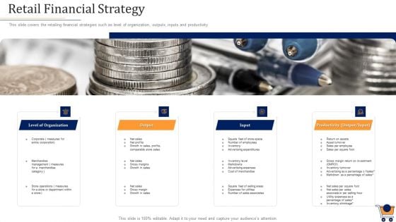 Store Positioning In Retail Management Retail Financial Strategy Icons PDF